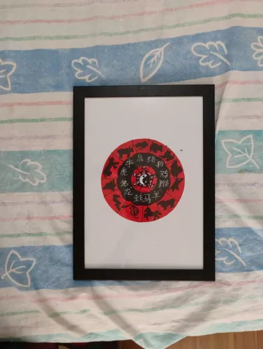 Quadro zodíaco chinês 