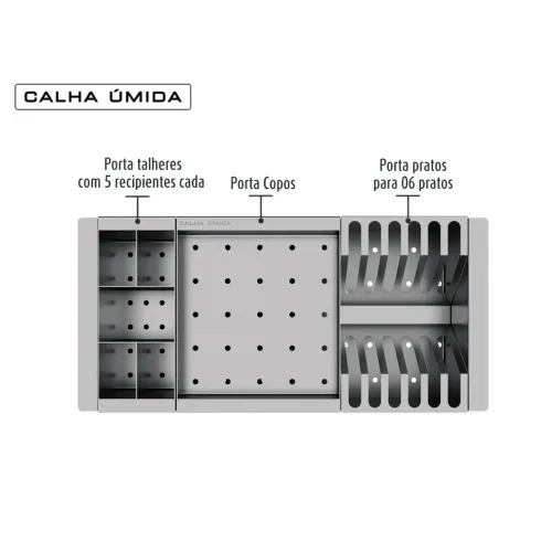 Cesto Escorredor Inox 3 Módulos Para Cuba Calha Úmida