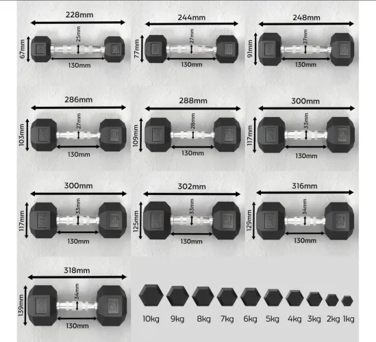  Par de de Halteres sextavado injetado pegada inox 10kg - R$ 600