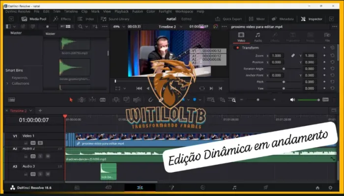 Canais  para youtube iniciantes