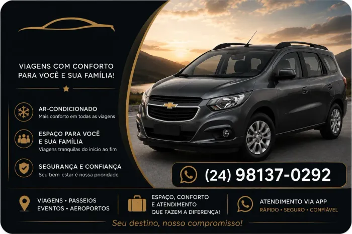 Viagens a trabalho e passeios em família 
