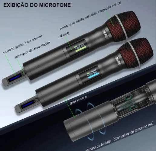 Microfone Sem Fio Duplo Glsd Tx02 Dinâmico Cardioide Preto