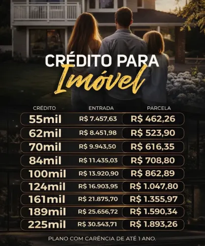 Você a um passo da compra da sua casa
