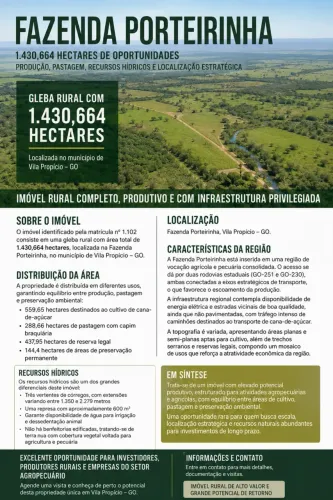 FAZENDA PORTEIRINHA 295 ALQUEIRES | ALTO POTENCIAL PRODUTIVO EM GOIÁS. PAGAMENTO EM 120