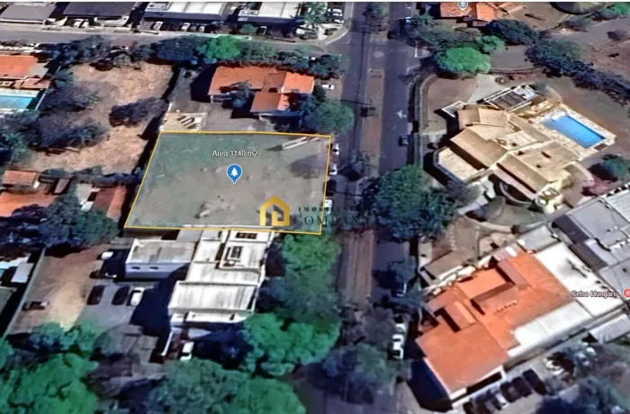 Terreno no Jardim América em Sorocaba/SP