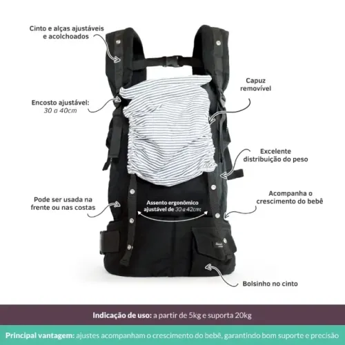 Mochila Evolutiva Chicachila Dona Chica Sling
