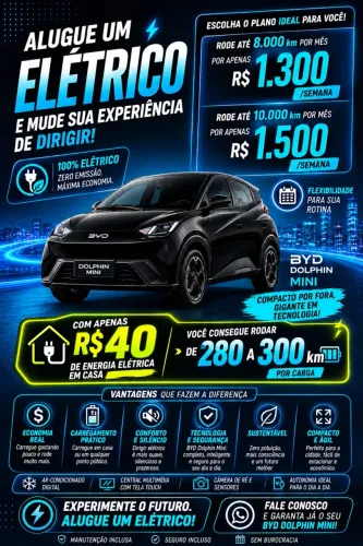 Aluguel byd dolphin mini elétrico