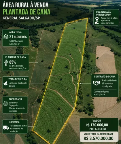 ÁREA RURAL À VENDA APTIDÃO PARA CANA | GENERAL SALGADO/SP