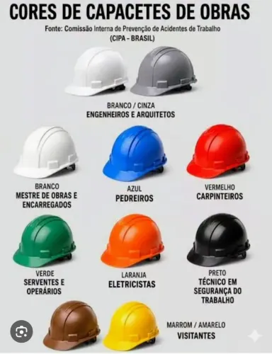 Capacetes obra usados MSA e 3M sem carneira alguns novos 