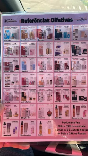 Perfumes Moments Paris