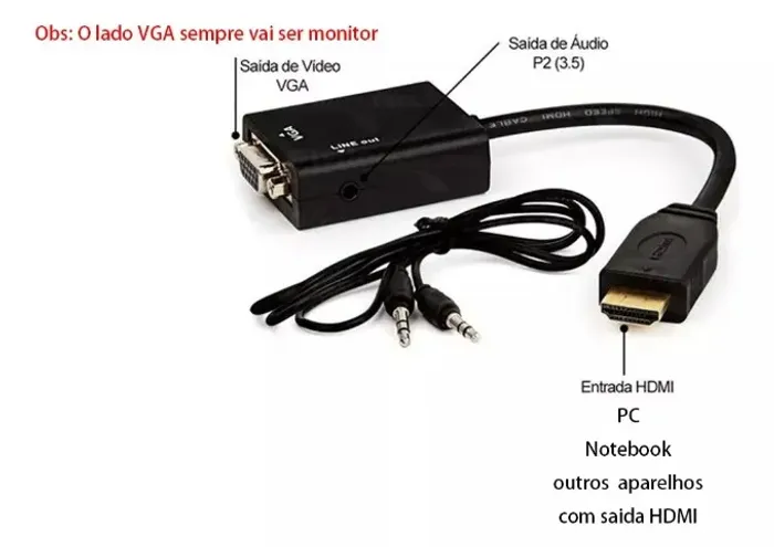 Conversor de Hdmi Para Vga Kp-5032 Knup