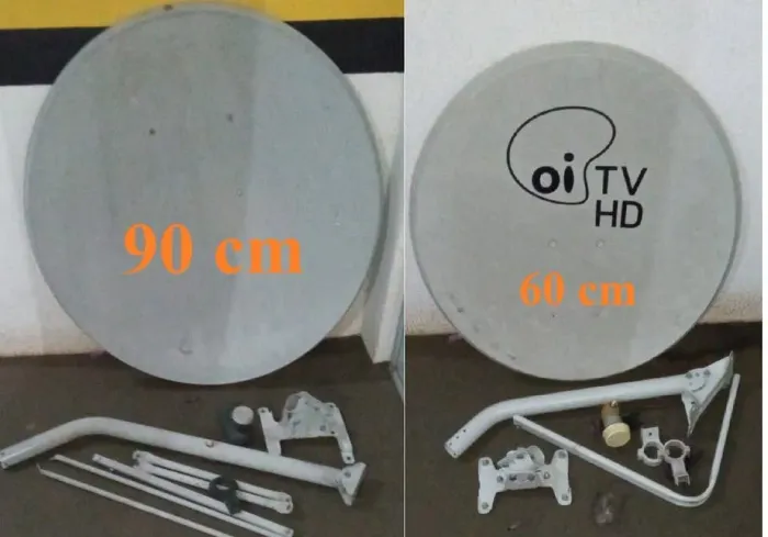 Antena parabólica 