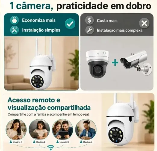 Câmera de Segurança Wi-Fi 360° com Visão Noturna - R$ 100,00