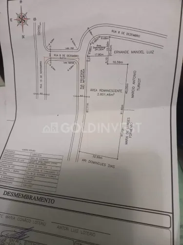 Terreno à venda, Planalto - Brusque/SC