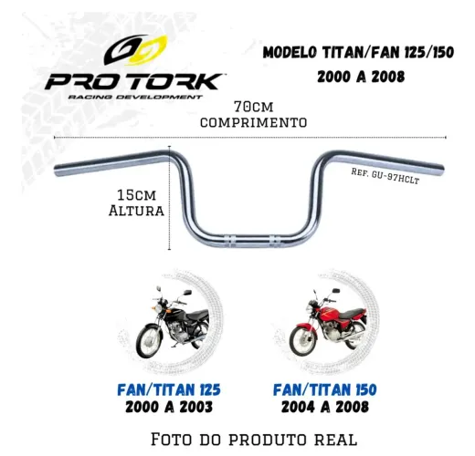 Guidon pro torrk novo