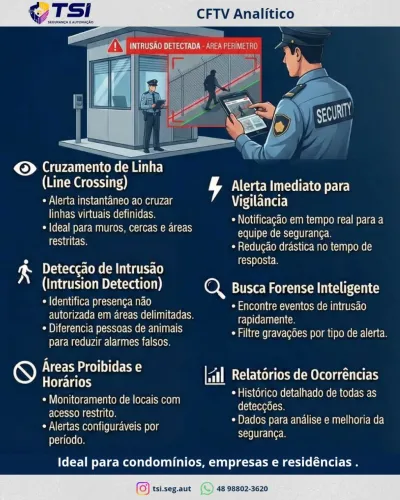 Segurança Eletrônica 