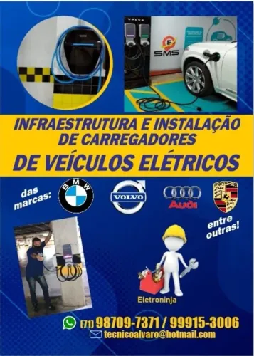 Instalação de carregador de veículos elétrico Wallbox
