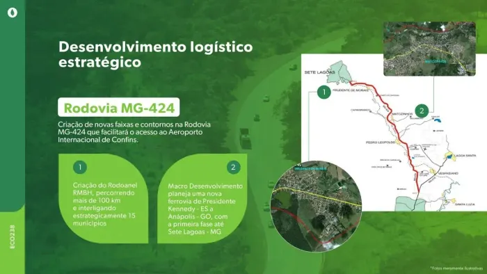 Vendo Terrenos Planos de 20.000m2 Ideais para Indústrias e Comércios na MG238