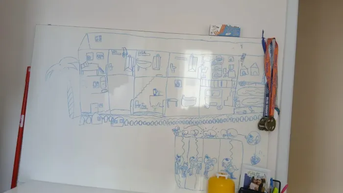Quadro de estudos