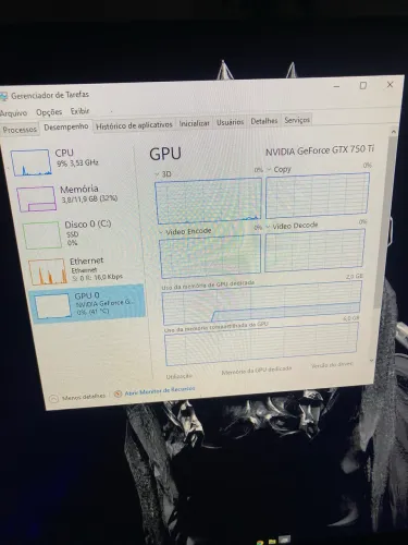 Placa de vídeo gtx 750 ti 