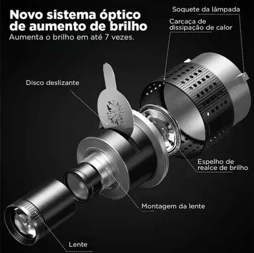 Lente Snoot Óptica Conica Projetor De Luz Bowens Com 35 Gobos E Filtros De Cor