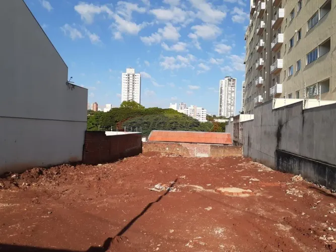 TERRENO À VENDA ZONA 08 | MARINGÁ - PR