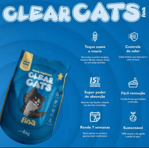 Areia para Gato