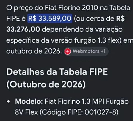 Fiat Fiorino Furg.1.5/1.3/1.3 Fire/1.3 F.flex 2011