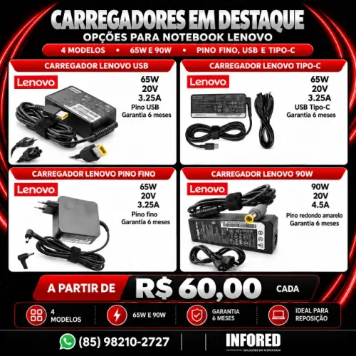 Carregadores Lenovo em Destaque