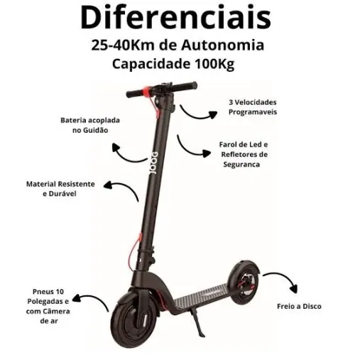 Patinete Joog Elétrico