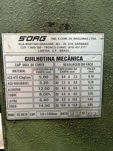 GUILHOTINA PARA CHAPAS