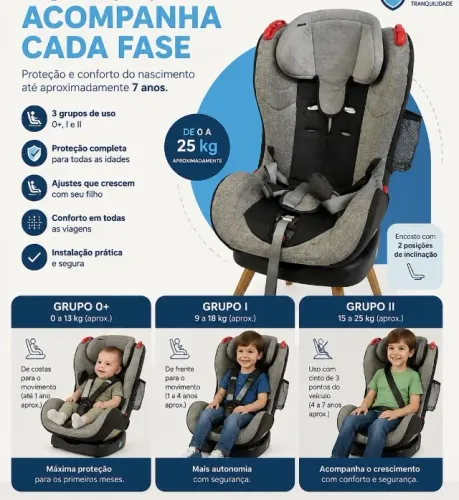 Cadeira Para Auto Recline 4 Posicoes 0 A 25kg Safety (grupos 0+, I e II)