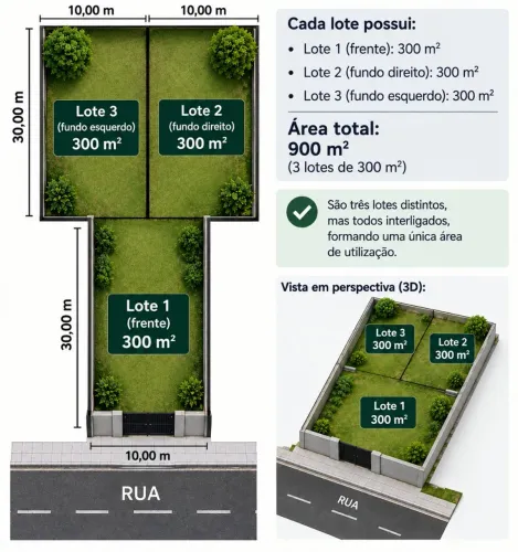 Lotes em nova união MG. 60 KMS de BH