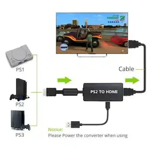 Adaptador Conversor PS2 (Audio & Vídeo) para HDTV / HDMI