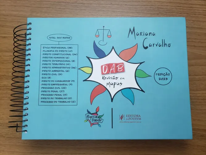 Mapa Mental OAB - Revisão em Mapas