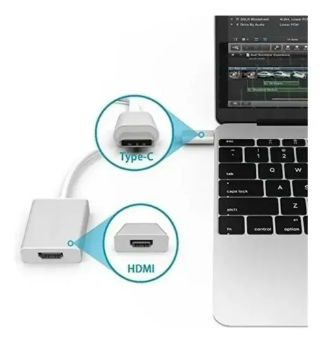 Cabo Adaptador Conversor Usb Tipo C Para Hdmi - Novo