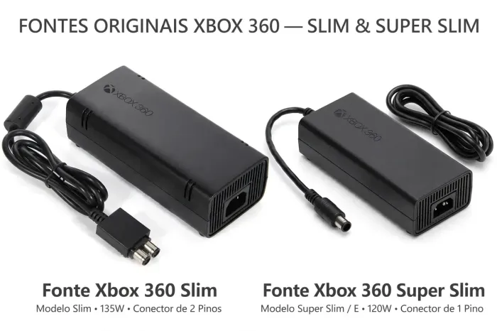 Fontes de Xbox 360 e um Kinect usados