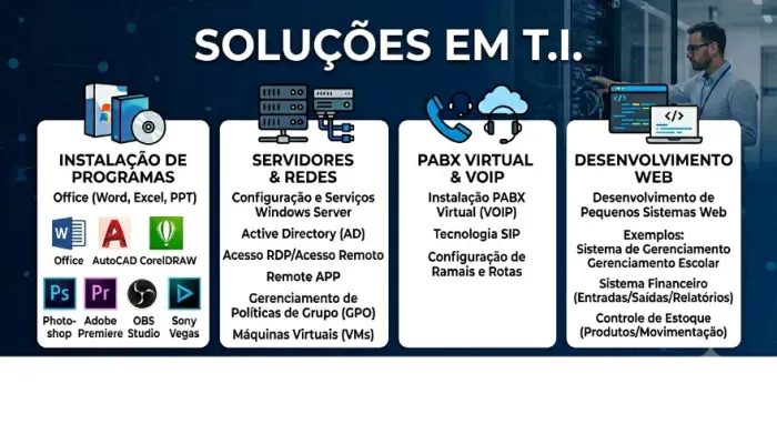 Serviços Técnicos em Tecnologia da Informação T.I