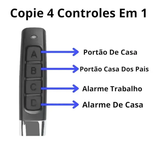 Controle remoto para portão eletrônico universal 