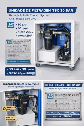 UNIDADE COMPLETA DE FILTRAGEM, RECIRCULAÇÃO E REFRIGERAÇÃO de FLUÍDO DE CORTE PARA CNC 