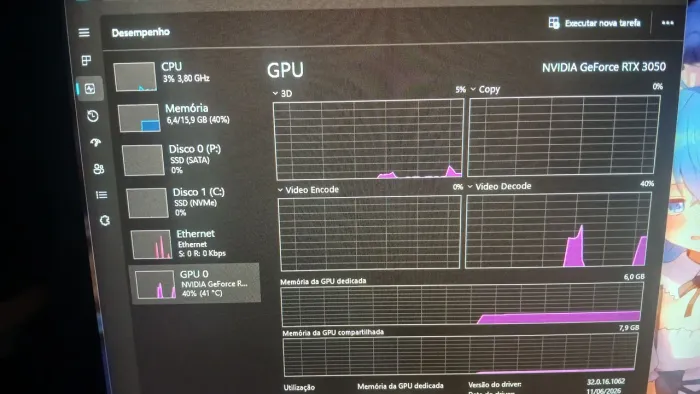 RTX 3050 6GB GIGABYTE 