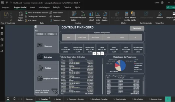 Serviços de criação e manuseio de Dados/Dashboards