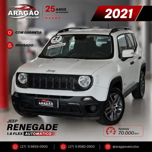 Jeep Renegade 1.8 4X2 Flex 16V Aut. 2021