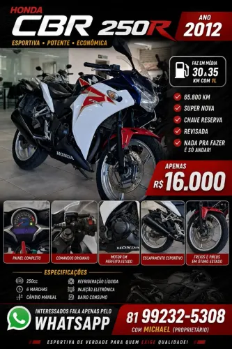 CBR 250r