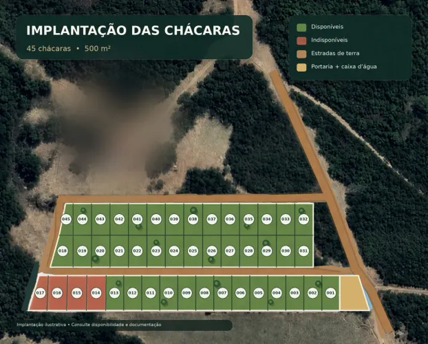 Chácaras no Rio Pará