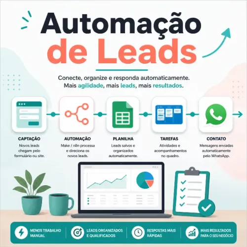 Automação de leads, WhatsApp, Excel e Trello