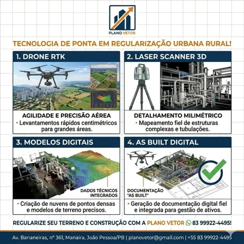 Topografia e projetos levantamento topográfico com drone RTK