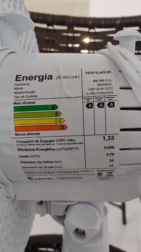 Ventilador Mondial 