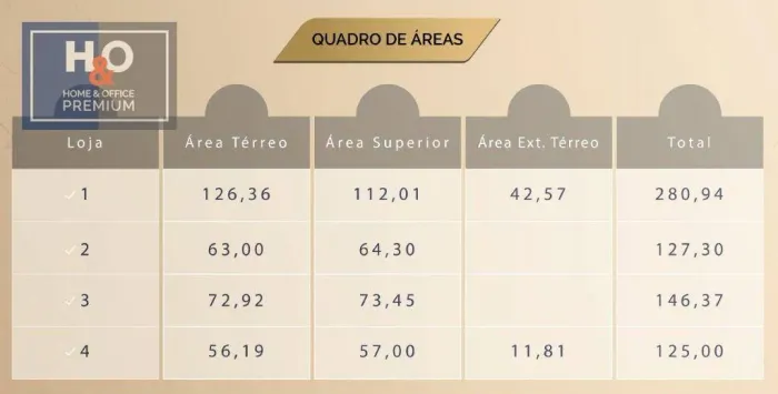 Prédio para alugar, modular com total de 700 m² - Ipiranga - São Paulo/SP