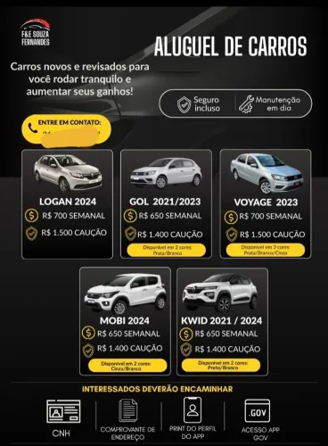 Locação de carros para App